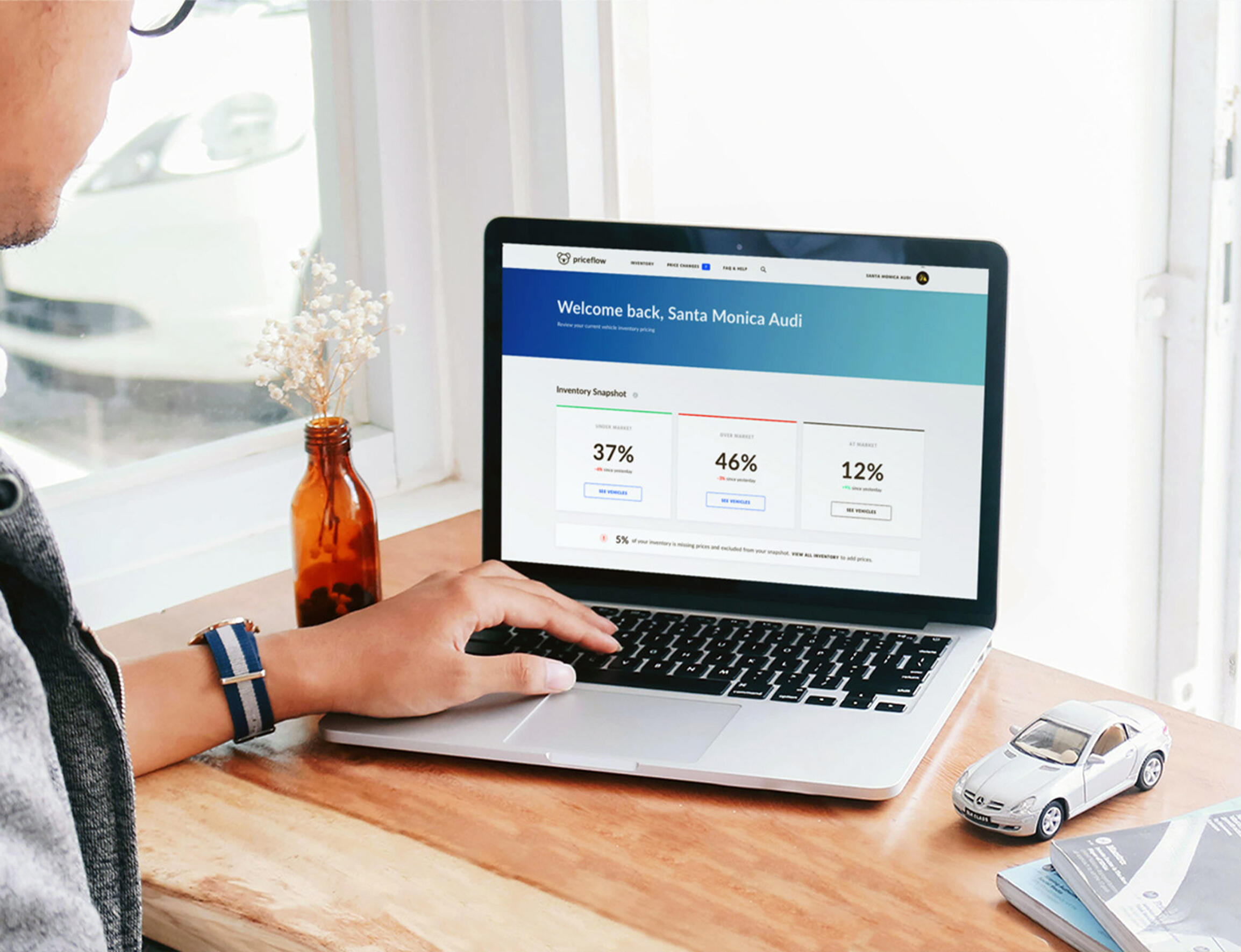 Car dealership dashboard